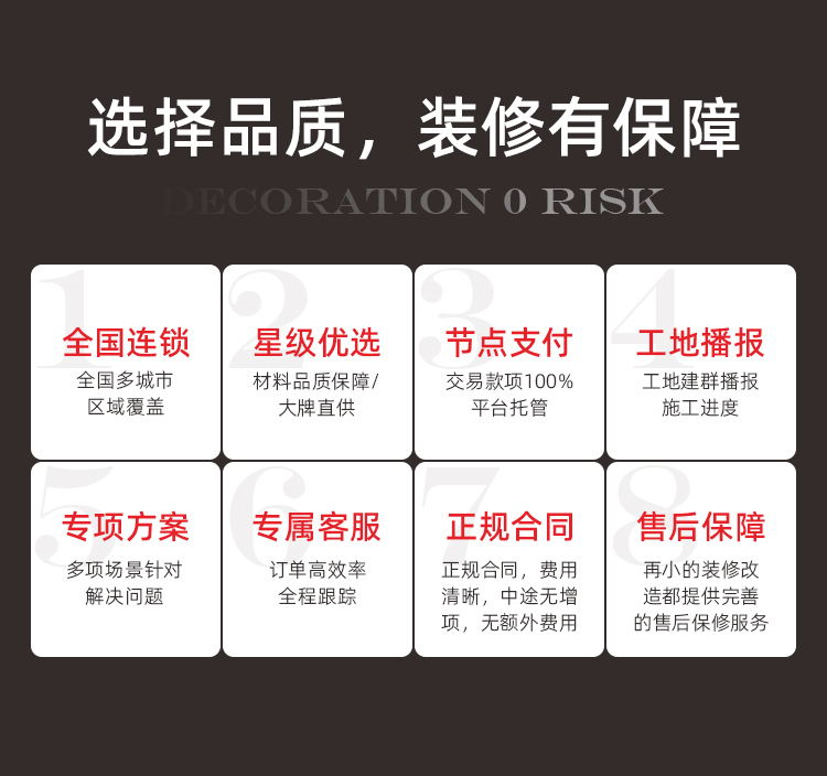 廚房翻新裝修(圖15) 廚房翻新裝修(圖15)