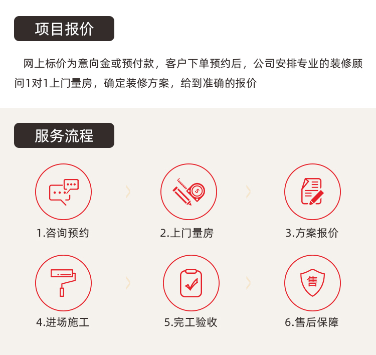 衛生間翻新裝修(圖14) 衛生間翻新裝修(圖14)